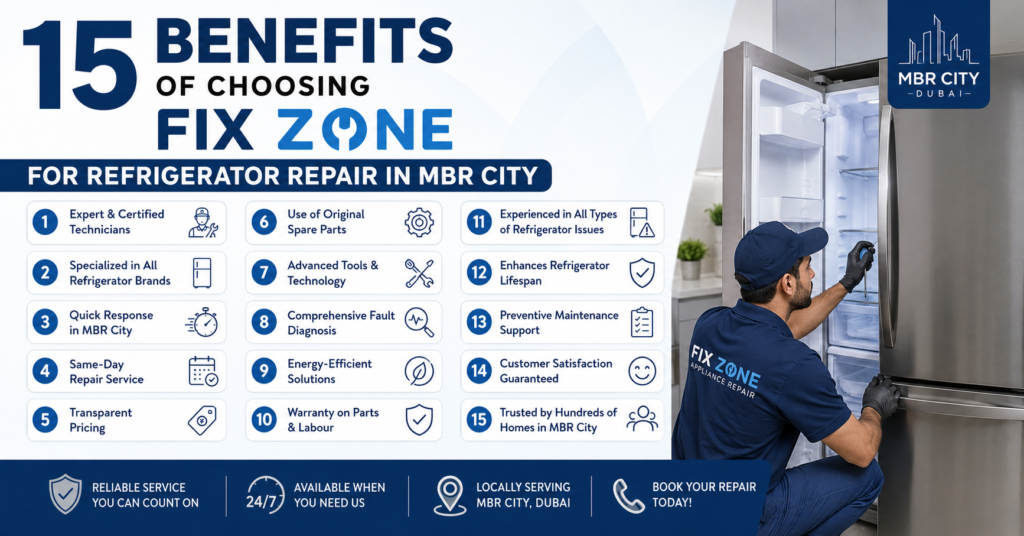 15 Benefits of Choosing Fix Zone for Refrigerator Repair in MBR City